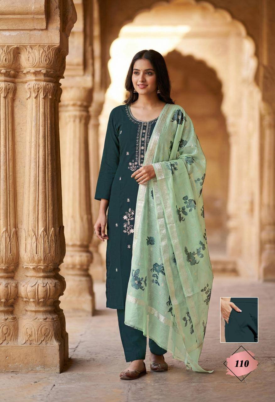 Desi kudi saatvika vol 1 Kurti wholesale market in Delhi